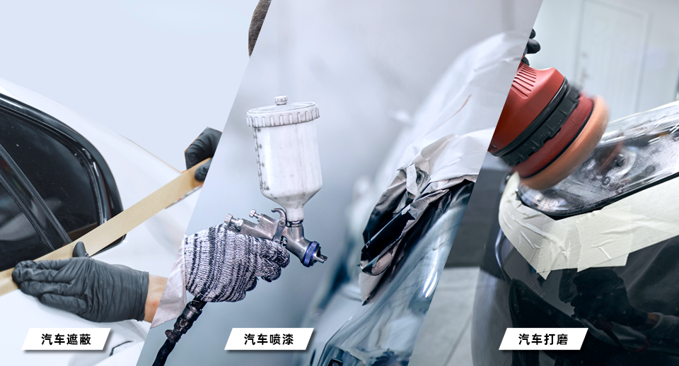 汽車(chē)美(měi)容解決方案